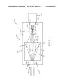 OPTICAL CONNECTORS FOR COUPLING LIGHT SOURCES TO OPTICAL FIBERS diagram and image