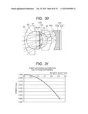 IMAGING APPARATUS HAVING A CURVED IMAGE SURFACE diagram and image