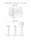 IMAGING APPARATUS HAVING A CURVED IMAGE SURFACE diagram and image