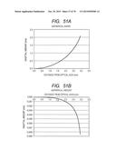 IMAGING APPARATUS HAVING A CURVED IMAGE SURFACE diagram and image