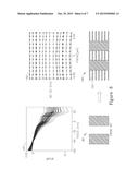 TARGET ELEMENT TYPES FOR PROCESS PARAMETER METROLOGY diagram and image