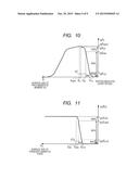 ELECTROPHOTOGRAPHIC PHOTOSENSITIVE MEMBER, METHOD FOR MANUFACTURING THE     SAME, AND ELECTROPHOTOGRAPHIC APPARATUS diagram and image