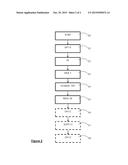 PROCESS FOR MANUFACTURING A STRENGTHENED TIMEPIECE COMPONENT AND     CORRESPONDING TIMEPIECE COMPONENT AND TIMEPIECE diagram and image