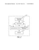 FUEL THEFT DETECTION diagram and image