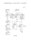 SYSTEMS AND METHODS FOR INTELLIGENT CUSTOMIZATION OF AN AUTOMATION CONTROL     SERVICE diagram and image