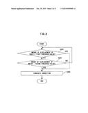 MOTOR CONTROLLER FOR PERFORMING CORRECTION WHEN DIRECTION OF ROTATION IS     REVERSED diagram and image