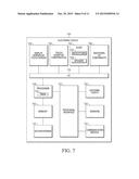 SYSTEMS AND METHODS FOR A WEARABLE TOUCH-SENSITIVE DEVICE diagram and image