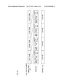 ELECTRONIC APPARATUS AND EYE-GAZE INPUT METHOD diagram and image