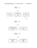 APPARATUS AND METHOD FOR IMPLEMENTING P300 COMPONENT-BASED BRAIN-COMPUTER     INTERFACE diagram and image