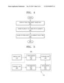 APPARATUS AND METHOD FOR IMPLEMENTING P300 COMPONENT-BASED BRAIN-COMPUTER     INTERFACE diagram and image