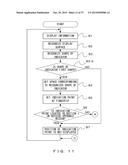 INPUT CONTROL DEVICE AND METHOD diagram and image