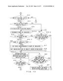 INPUT CONTROL DEVICE AND METHOD diagram and image