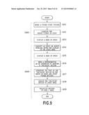 TOUCH INPUT SYSTEM AND INPUT CONTROL METHOD diagram and image