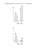 ESD DETECTION ON A TOUCH INPUT DEVICE diagram and image