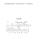 TOUCH SENSOR INTEGRATED TYPE DISPLAY DEVICE diagram and image