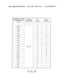 SENSOR-EQUIPPED DISPLAY DEVICE diagram and image