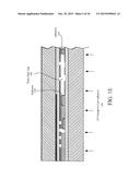 TOUCH SCREEN STACK-UP PROCESSING diagram and image