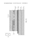 TOUCH SCREEN STACK-UP PROCESSING diagram and image