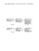 SYSTEM AND METHOD FOR PROVIDING INFORMATION IN PHASES diagram and image