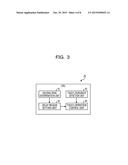 PORTABLE TERMINAL DEVICE AND INPUT CONTROL METHOD diagram and image