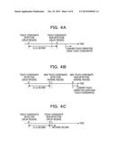 PORTABLE TERMINAL DEVICE AND INPUT CONTROL METHOD diagram and image