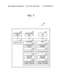 PORTABLE TERMINAL DEVICE AND INPUT CONTROL METHOD diagram and image