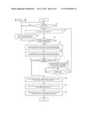 TOUCH PANEL APPARATUS PROVIDED WITH TOUCH PANEL ALLOWABLE FLICK OPERATION,     IMAGE FORMING APPARATUS, AND OPERATION PROCESSING METHOD diagram and image