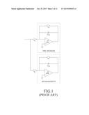 TOUCH SENSING DEVICE diagram and image