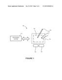 DRIVING SENSOR ELECTRODES FOR NOISE MEASUREMENT diagram and image