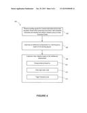 DRIVING SENSOR ELECTRODES FOR NOISE MEASUREMENT diagram and image