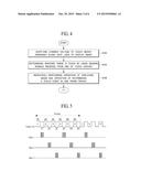 DISPLAY DEVICE AND METHOD OF DRIVING THE SAME diagram and image