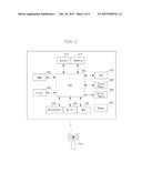 INFORMATION PROCESSING APPARATUS, CONTROL METHOD, AND RECORDING MEDIUM diagram and image