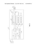 BRANCH PREDICTION diagram and image