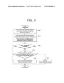 DISPLAY APPARATUS AND CONTROLLING METHOD THEREOF diagram and image