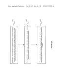 SYSTEM AND METHOD FOR SUPPORTING TRANSACTION AFFINITY BASED ON RESOURCE     MANAGER (RM) INSTANCE AWARENESS IN A TRANSACTIONAL ENVIRONMENT diagram and image