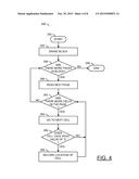 DATA RECOVERY ONCE ECC FAILS TO CORRECT THE DATA diagram and image