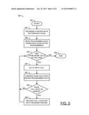 DATA RECOVERY ONCE ECC FAILS TO CORRECT THE DATA diagram and image