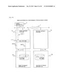 FAILURE RECOVERY METHOD IN INFORMATION PROCESSING SYSTEM AND INFORMATION     PROCESSING SYSTEM diagram and image