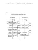 FAILURE RECOVERY METHOD IN INFORMATION PROCESSING SYSTEM AND INFORMATION     PROCESSING SYSTEM diagram and image