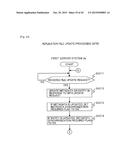 FAILURE RECOVERY METHOD IN INFORMATION PROCESSING SYSTEM AND INFORMATION     PROCESSING SYSTEM diagram and image