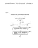 FAILURE RECOVERY METHOD IN INFORMATION PROCESSING SYSTEM AND INFORMATION     PROCESSING SYSTEM diagram and image