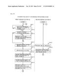 FAILURE RECOVERY METHOD IN INFORMATION PROCESSING SYSTEM AND INFORMATION     PROCESSING SYSTEM diagram and image