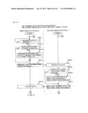 FAILURE RECOVERY METHOD IN INFORMATION PROCESSING SYSTEM AND INFORMATION     PROCESSING SYSTEM diagram and image