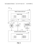 INTERCONNECT PATH FAILOVER diagram and image