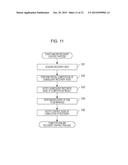 STORAGE CONTROL DEVICE AND DATA RECOVERY METHOD diagram and image