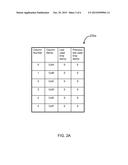 TESTING OPTIMIZATION OF MICROPROCESSOR TABLE FUNCTIONS diagram and image