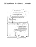 TESTING OPTIMIZATION OF MICROPROCESSOR TABLE FUNCTIONS diagram and image