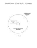 TESTING OPTIMIZATION OF MICROPROCESSOR TABLE FUNCTIONS diagram and image