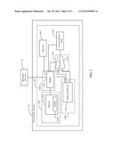 ELECTRONIC DEVICE AND FAULT ANALYSING METHOD diagram and image