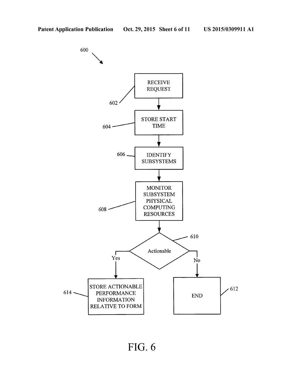 USER EXPERIENCE DIAGNOSTICS WITH ACTIONABLE INSIGHTS - diagram, schematic, and image 07